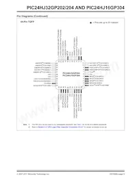 PIC24HJ32GP204-H/PT Datasheet Pagina 5