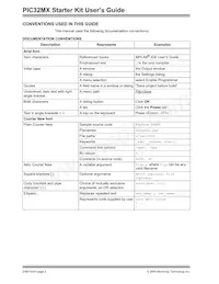 PIC32MX440F256HT-80V/MR Datasheet Pagina 6