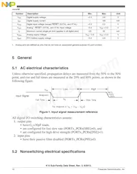 PK10N512VLK100 Datasheet Pagina 10