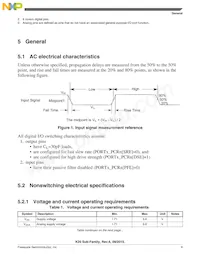 PK20FX512VMD12 Datasheet Pagina 9