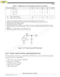 PK20FX512VMD12 Datasheet Pagina 13