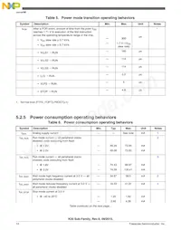 PK20FX512VMD12 Datasheet Pagina 14