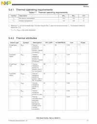 PK20FX512VMD12 Datasheet Pagina 21