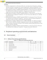 PK20FX512VMD12 Datasheet Pagina 22