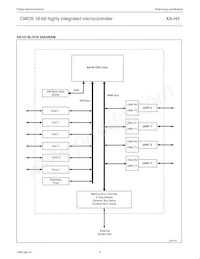 PXAH30KFBE Datasheet Pagina 5