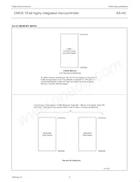 PXAH30KFBE Datasheet Pagina 6