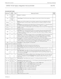 PXAH30KFBE Datasheet Pagina 7