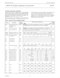 PXAH30KFBE Datasheet Pagina 9