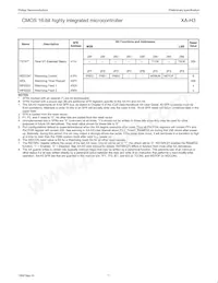 PXAH30KFBE Datasheet Pagina 11