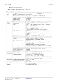 R5F21113DFP#U0 Datasheet Pagina 4