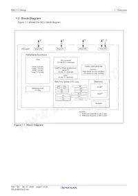 R5F21113DFP#U0 Datasheet Pagina 5