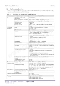 R5F21193DSP#U0 Datasheet Pagina 4