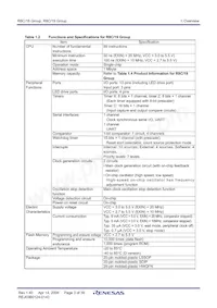 R5F21193DSP#U0 Datasheet Pagina 5