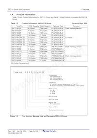 R5F21193DSP#U0 Datasheet Page 7