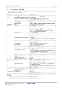 R5F2120AJFP#U0 Datasheet Pagina 4