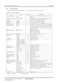 R5F2120AJFP#U0 Datasheet Pagina 10