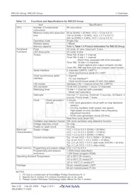 R5F21254SDFP#U0 Datasheet Pagina 5