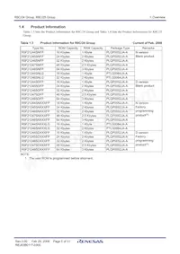 R5F21254SDFP#U0 Datasheet Pagina 7