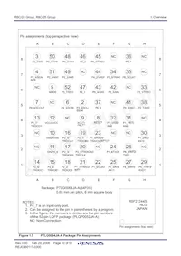 R5F21254SDFP#U0 Datasheet Pagina 12