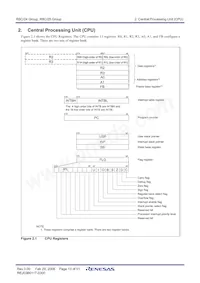 R5F21254SDFP#U0 Datasheet Pagina 15