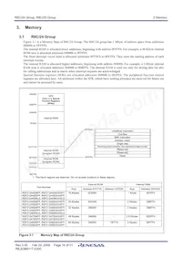 R5F21254SDFP#U0 Datasheet Pagina 18