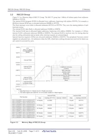 R5F21254SDFP#U0 Datasheet Pagina 19