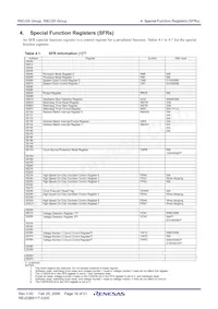 R5F21254SDFP#U0 Datasheet Pagina 20