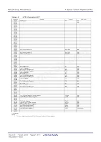 R5F21254SDFP#U0 Datasheet Pagina 23