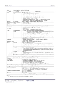 R5F212G6SNFP#W4 Datasheet Page 4