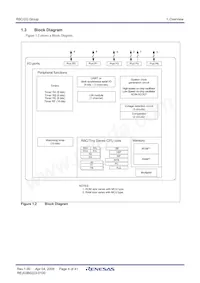 R5F212G6SNFP#W4 Datasheet Pagina 6