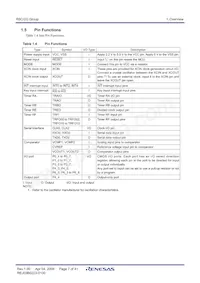 R5F212G6SNFP#W4 Datasheet Pagina 9