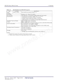 R5F212L4SYFP#X6 Datasheet Pagina 5