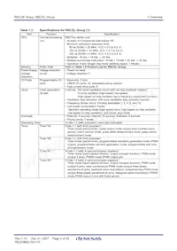 R5F212L4SYFP#X6 Datasheet Page 6