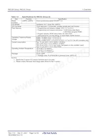 R5F212L4SYFP#X6 Datasheet Pagina 7