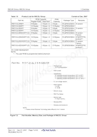 R5F212L4SYFP#X6 Datasheet Page 9