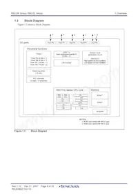 R5F212L4SYFP#X6 Datasheet Page 10