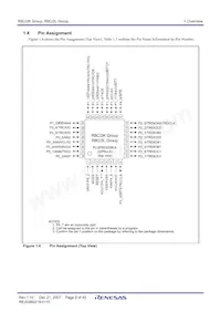 R5F212L4SYFP#X6 Datasheet Page 11