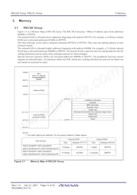 R5F212L4SYFP#X6 Datasheet Pagina 17