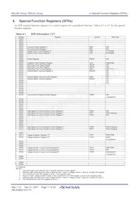 R5F212L4SYFP#X6 Datasheet Page 19