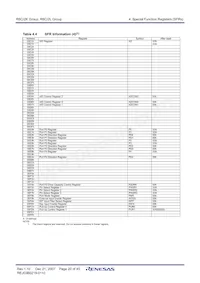 R5F212L4SYFP#X6 Datasheet Page 22