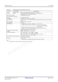 R5F21335CNFP#50 Datasheet Pagina 3