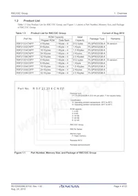 R5F21335CNFP#50 Datasheet Pagina 4