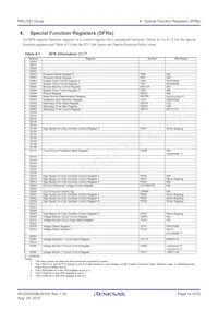 R5F21335CNFP#50 Datasheet Pagina 14