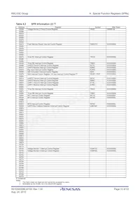 R5F21335CNFP#50 Datasheet Page 15