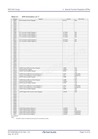 R5F21335CNFP#50 Datasheet Page 16