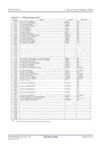 R5F21335CNFP#50 Datasheet Pagina 18