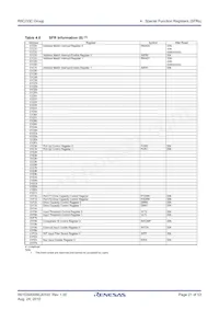 R5F21335CNFP#50 Datasheet Page 21