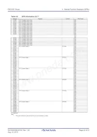 R5F21335CNFP#50 Datasheet Pagina 22