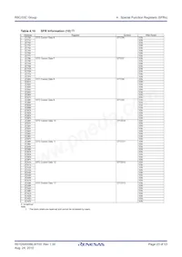 R5F21335CNFP#50 Datasheet Page 23