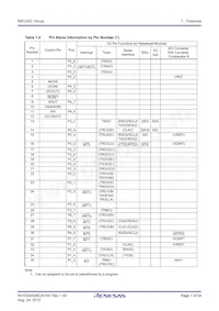 R5F21357CDFP#X4 Datasheet Pagina 7